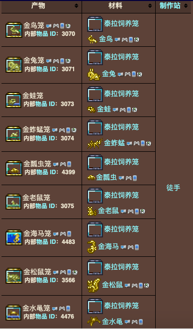 泰拉瑞亚原版百科泰拉瑞亚笼子有什么用 笼子怎么做配图