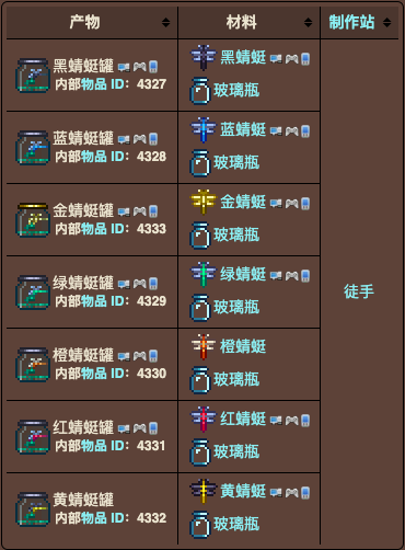 泰拉瑞亚原版百科泰拉瑞亚蜻蜓罐怎么获得 蜻蜓罐有什么用配图