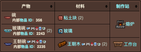 泰拉瑞亚原版百科泰拉瑞亚碗怎么做 碗有什么用配图