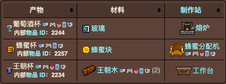 泰拉瑞亚原版百科泰拉瑞亚杯子有什么用 杯子怎么获得配图