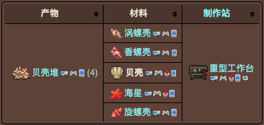 泰拉瑞亚原版百科泰拉瑞亚贝壳有什么用 贝壳怎么获得配图