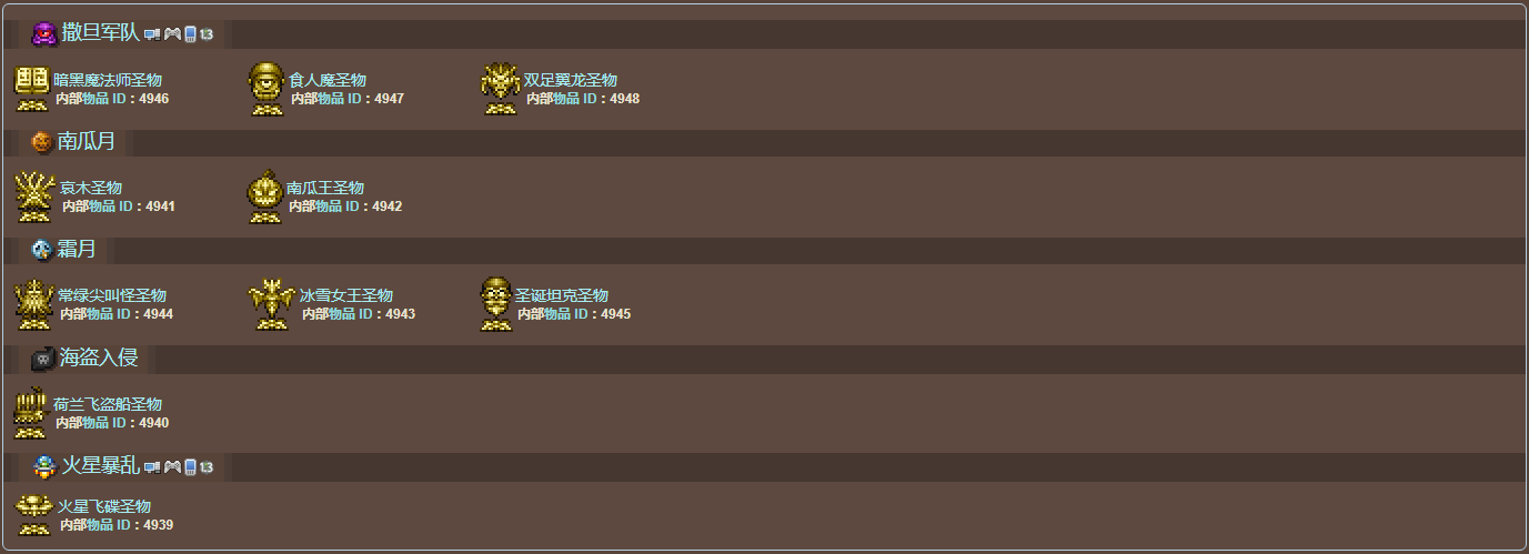 泰拉瑞亚原版百科泰拉瑞亚圣物有哪些 圣物有什么用配图