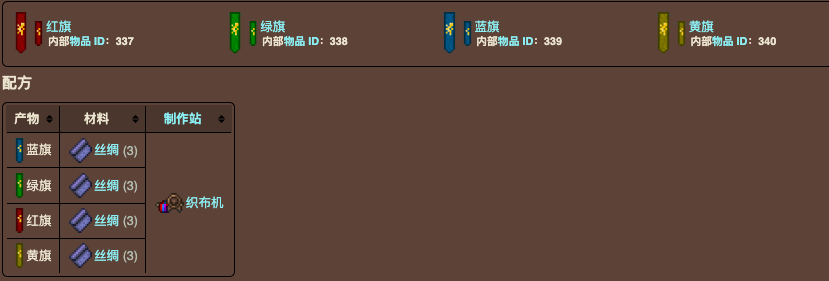 泰拉瑞亚原版百科泰拉瑞亚装饰旗大全 装饰旗有什么用配图