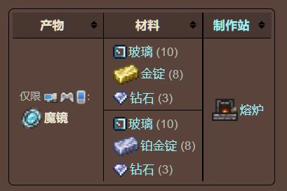 泰拉瑞亚原版百科泰拉瑞亚魔镜怎么合成 魔镜在哪里找配图