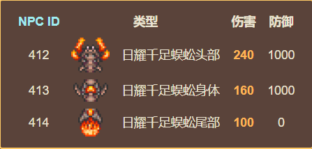 泰拉瑞亚原版百科泰拉瑞亚千足蜈蚣怎么打 千足蜈蚣为什么不掉血配图