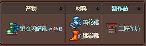 泰拉瑞亚原版百科泰拉瑞亚熔岩靴怎么合成 熔岩靴怎么获得配图