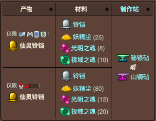 泰拉瑞亚原版百科泰拉瑞亚仙灵铃铛怎么召唤 仙灵铃铛在哪合成配图