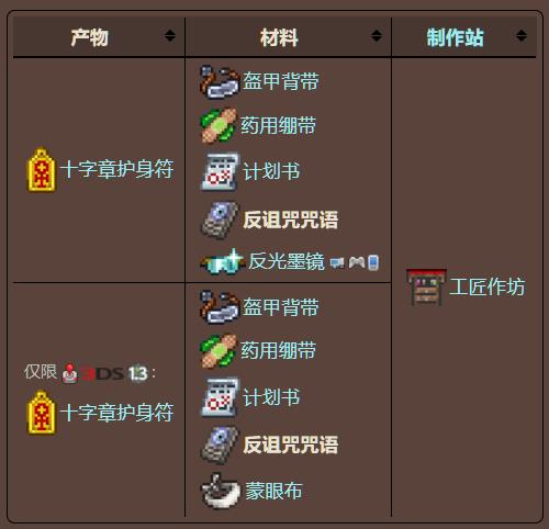 泰拉瑞亚原版百科泰拉瑞亚反诅咒咒语怎么得 反诅咒咒语有什么用配图