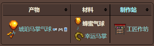 泰拉瑞亚原版百科泰拉瑞亚蜂蜜气球怎么获得  蜂蜜气球有什么用配图