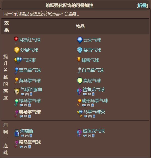 泰拉瑞亚原版百科泰拉瑞亚粉马掌气球怎么获得 粉马蹄气球有什么用配图