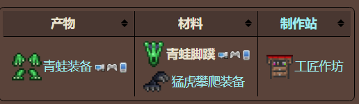 泰拉瑞亚原版百科泰拉瑞亚青蛙脚蹼可以合成什么  青蛙脚蹼有什么用配图