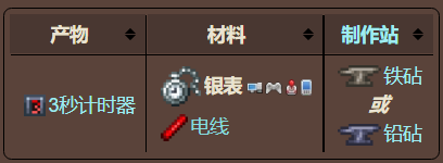 泰拉瑞亚原版百科泰拉瑞亚银表怎么做在哪里制作 银表可以合成什么配图