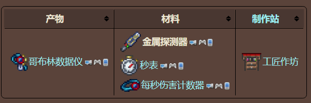 泰拉瑞亚原版百科泰拉瑞亚金属探测器怎么得 金属探测器怎么用配图