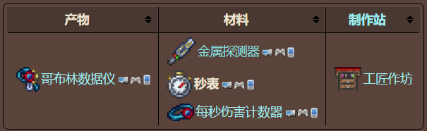 泰拉瑞亚原版百科泰拉瑞亚秒表怎么快速获得有什么用 秒表可以合成什么配图