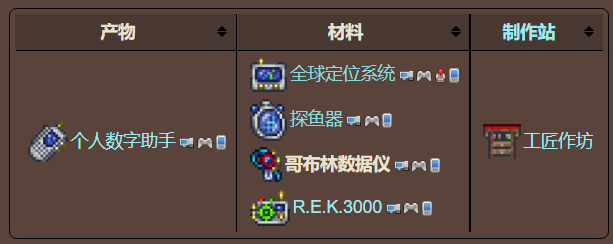 泰拉瑞亚原版百科泰拉瑞亚哥布林数据仪怎么合成 哥布林数据仪有什么用配图