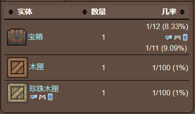 泰拉瑞亚原版百科泰拉瑞亚雷达怎么快速获得有什么用 雷达可以和什么合成配图