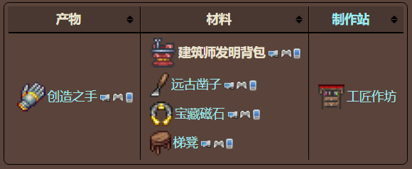 泰拉瑞亚原版百科泰拉瑞亚建筑师发明背包怎么获得 建筑师发明背包怎么用配图