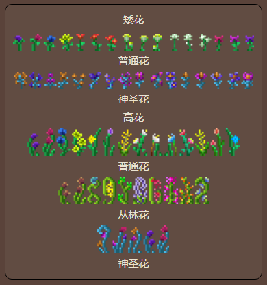 泰拉瑞亚原版百科泰拉瑞亚花靴怎么用怎么做 花靴怎么用可以合成什么配图