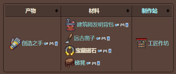 泰拉瑞亚原版百科泰拉瑞亚宝藏磁石有什么用怎么获得 宝藏磁石可以合成什么配图