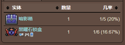 泰拉瑞亚原版百科泰拉瑞亚宝藏磁石有什么用怎么获得 宝藏磁石可以合成什么配图
