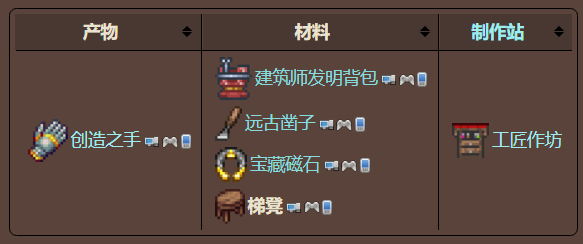 泰拉瑞亚原版百科泰拉瑞亚梯凳有什么用 梯凳可以合成什么配图