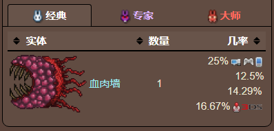 泰拉瑞亚原版百科泰拉瑞亚战士徽章怎么获得有什么用 战士徽章可以合成什么配图