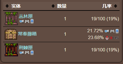 泰拉瑞亚原版百科泰拉瑞亚猛爪手套可以合成什么 猛爪手套怎么获得有什么用配图