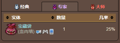 泰拉瑞亚原版百科泰拉瑞亚游侠徽章怎么获得 游侠徽章有什么用配图