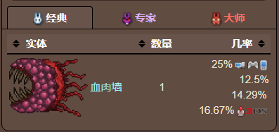 泰拉瑞亚原版百科泰拉瑞亚游侠徽章怎么获得 游侠徽章有什么用配图