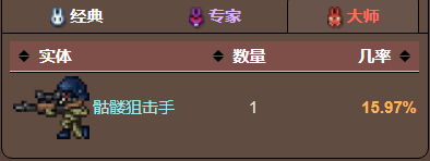 泰拉瑞亚原版百科泰拉瑞亚步枪瞄准镜怎么获得 步枪瞄准镜有什么用配图
