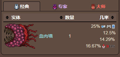 泰拉瑞亚原版百科泰拉瑞亚巫士徽章怎么合成 巫士徽章有什么用配图