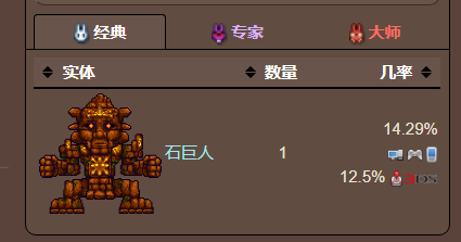 泰拉瑞亚原版百科泰拉瑞亚石巨人之眼怎么获得有什么用 石巨人之眼可以合成什么配图