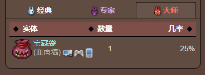 泰拉瑞亚原版百科泰拉瑞亚召唤师徽章怎么获得有什么用 召唤师徽章什么版本出现配图