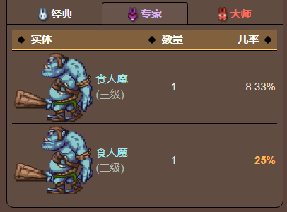 泰拉瑞亚原版百科泰拉瑞亚女猎人圆盾怎么获得有什么用 女猎人圆盾效果配图