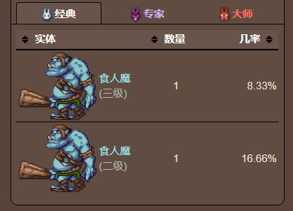 泰拉瑞亚原版百科泰拉瑞亚女猎人圆盾怎么获得有什么用 女猎人圆盾效果配图