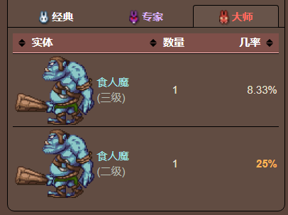 泰拉瑞亚原版百科泰拉瑞亚女猎人圆盾怎么获得有什么用 女猎人圆盾效果配图