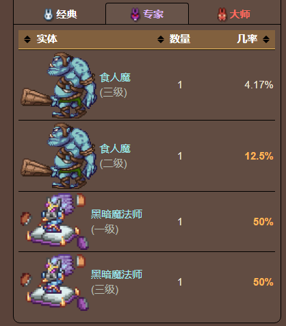 泰拉瑞亚原版百科泰拉瑞亚学徒围巾怎么得 学徒围巾有什么用配图