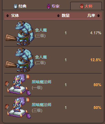 泰拉瑞亚原版百科泰拉瑞亚学徒围巾怎么得 学徒围巾有什么用配图