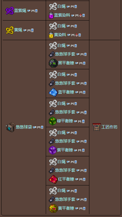 泰拉瑞亚原版百科泰拉瑞亚细绳怎么做 细绳怎么用配图