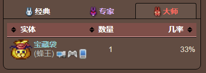 泰拉瑞亚原版百科泰拉瑞亚蜂窝怎么获得 蜂窝合成什么比较好配图