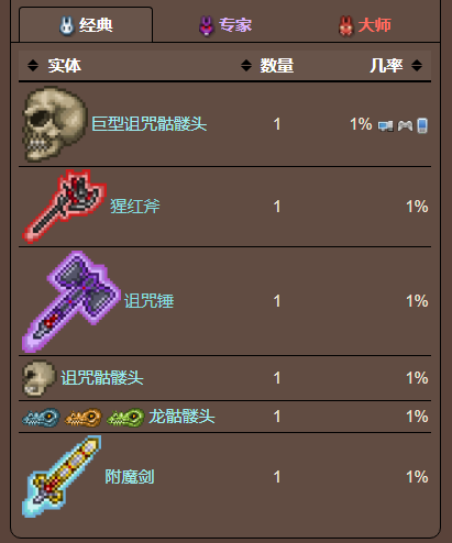 泰拉瑞亚原版百科泰拉瑞亚邪眼怎么刷 邪眼可以合成什么配图