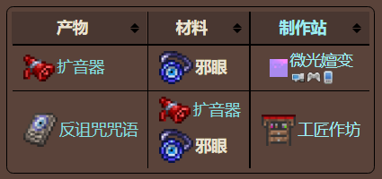 泰拉瑞亚原版百科泰拉瑞亚邪眼怎么刷 邪眼可以合成什么配图