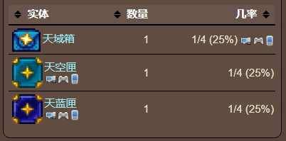 泰拉瑞亚原版百科泰拉瑞亚天界磁石怎么得有什么用 天界磁石有必要买吗配图