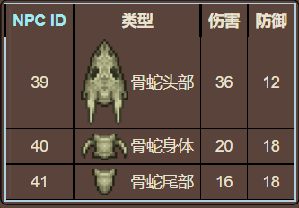 泰拉瑞亚原版百科泰拉瑞亚骨蛇怎么打 骨蛇会掉落什么配图
