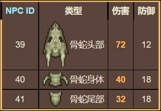 泰拉瑞亚原版百科泰拉瑞亚骨蛇怎么打 骨蛇会掉落什么配图