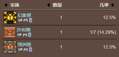 泰拉瑞亚原版百科泰拉瑞亚风暴长矛怎么获得 风暴长矛前缀配图