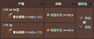 泰拉瑞亚原版百科泰拉瑞亚骨头标枪有什么用 骨头标枪怎么获得配图