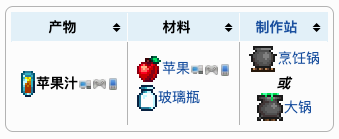 泰拉瑞亚原版百科泰拉瑞亚苹果汁怎么做 苹果汁有什么用配图