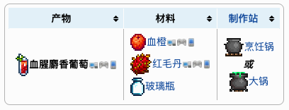 泰拉瑞亚原版百科泰拉瑞亚血腥麝香葡萄怎么做 血腥麝香葡萄介绍配图