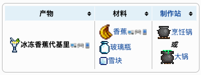 泰拉瑞亚原版百科泰拉瑞亚冰冻香蕉代基里怎么做 冰冻香蕉代基里介绍配图